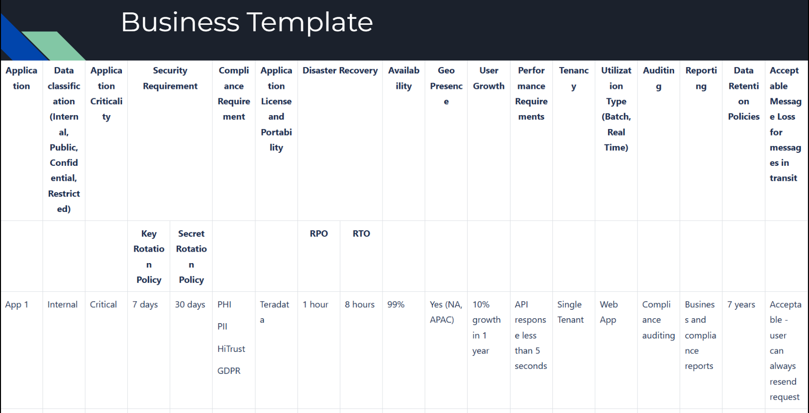 Business Template