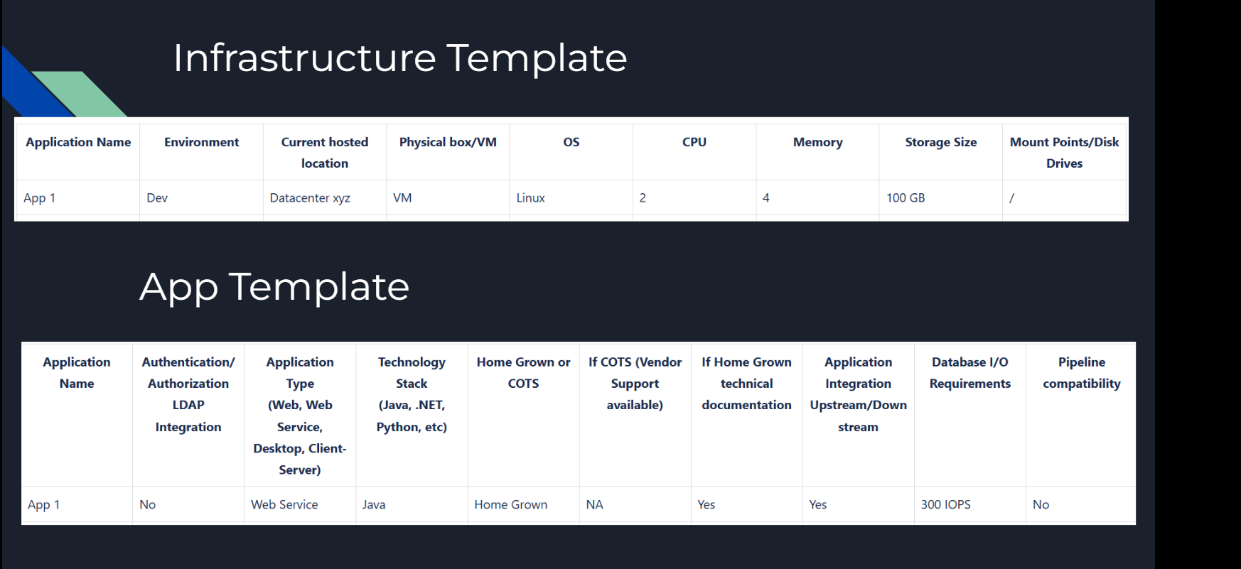 Infrastructure Template