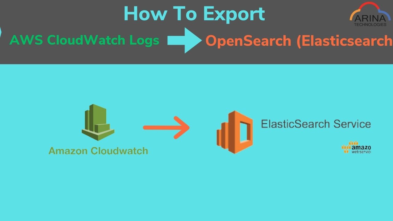 How to Export AWS CloudWatch Logs to OpenSearch (Elasticsearch): Step-by-Step Tutorial