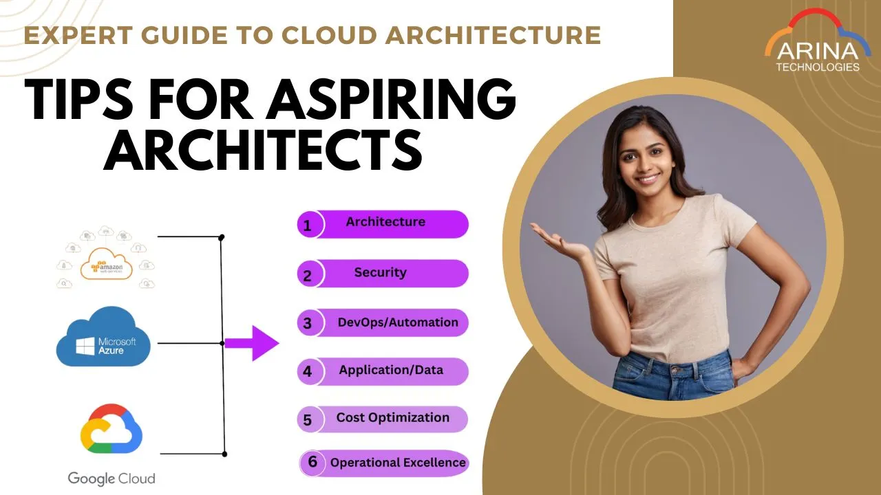 Expert Guide to Cloud Architecture: Tips for Aspiring Architects
